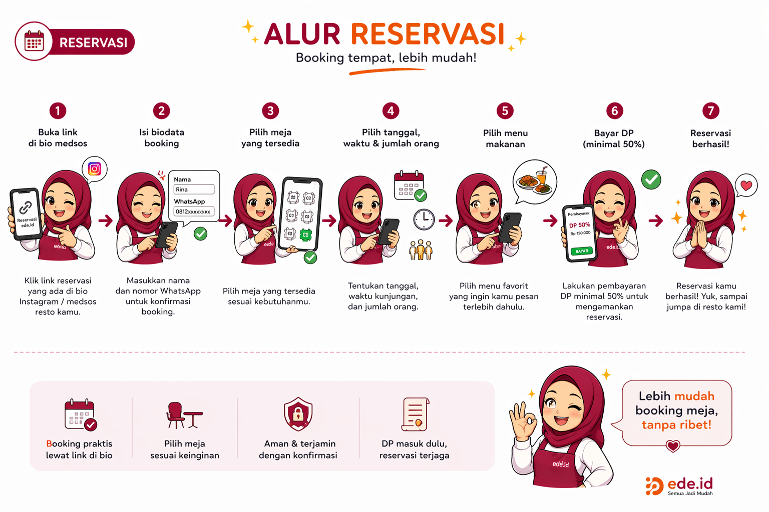 Tentang Kami